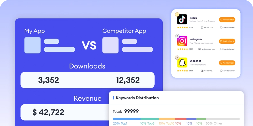 독립 개발자 솔루션